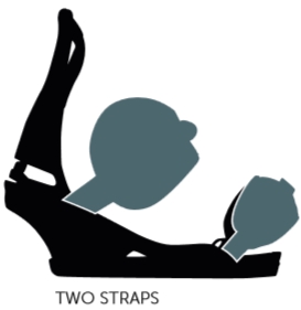 Two Strap Bindung