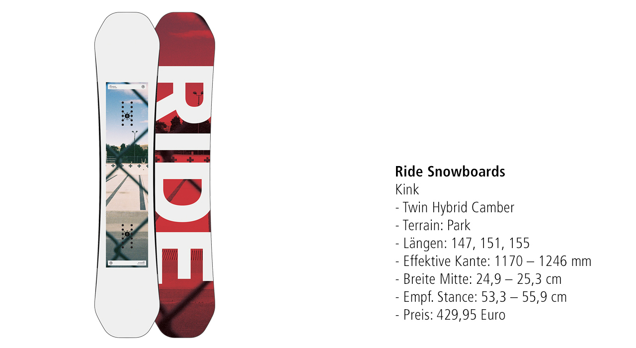 Ride Snowboards: Kink