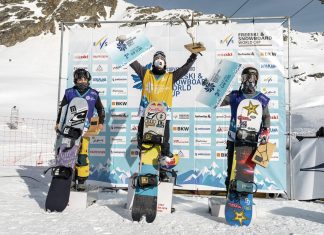 Snowboard World Cup Corvatsch 2021